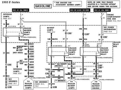 1993 ford f250 power distribution box pinout|1993 F350 Power Distribution Box Diagram .